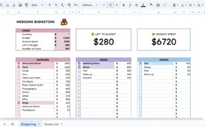 Wedding budgeting and planner