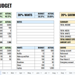 50/30/20 budgeting template