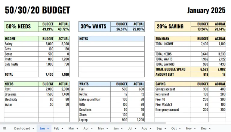 50/30/20 budgeting template