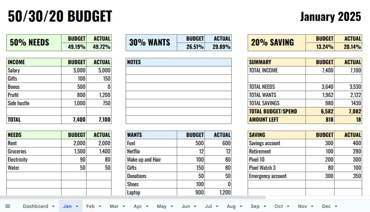 50/30/20 budgeting template