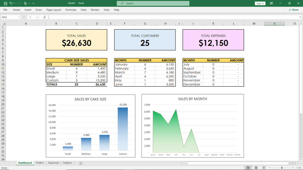 sales and expenses Excel template