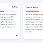 Speeqa sales pitch
