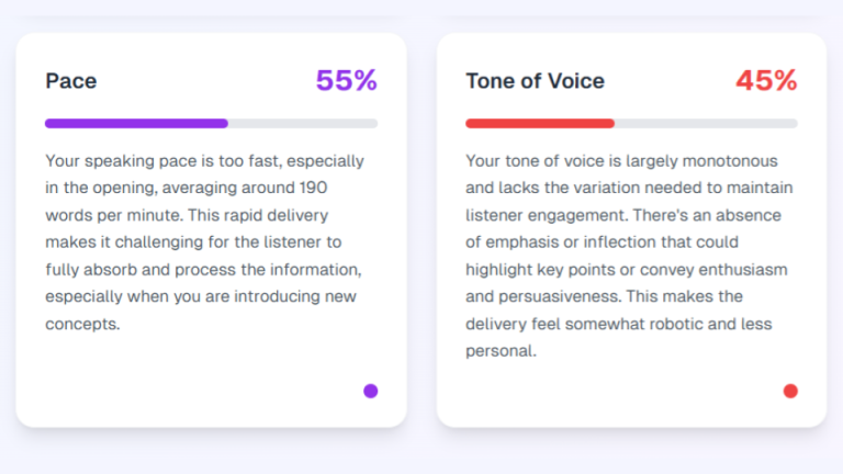 Speeqa sales pitch