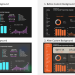 dashboard backgrounds