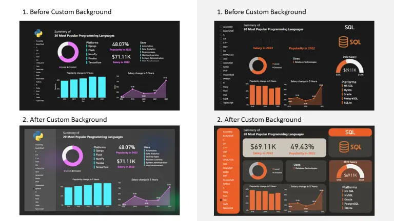 dashboard backgrounds